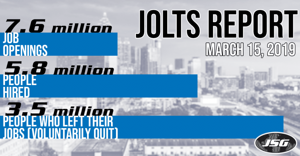 March JOLTS Report