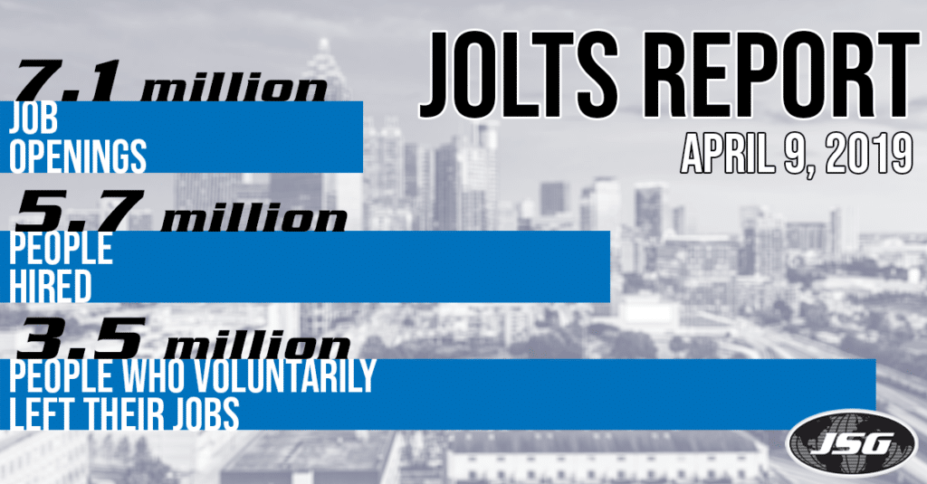 April 2019 JOLTS Report
