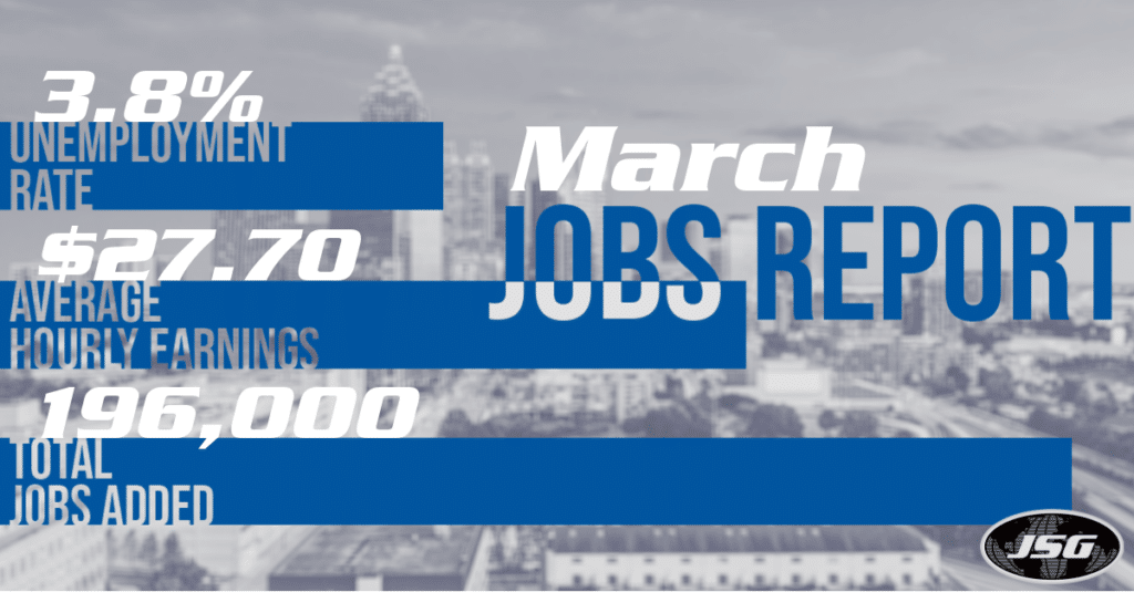 March 2019 Jobs Report