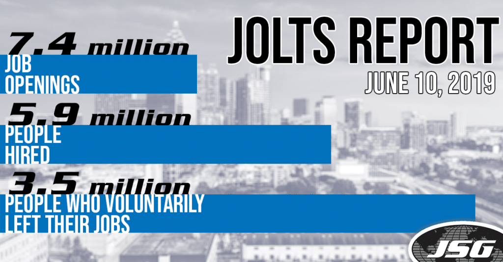 June 2019 JOLTS Report