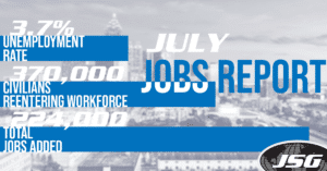 July 2019 Jobs Report