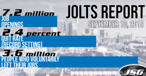 September 2019 JOLTS Report