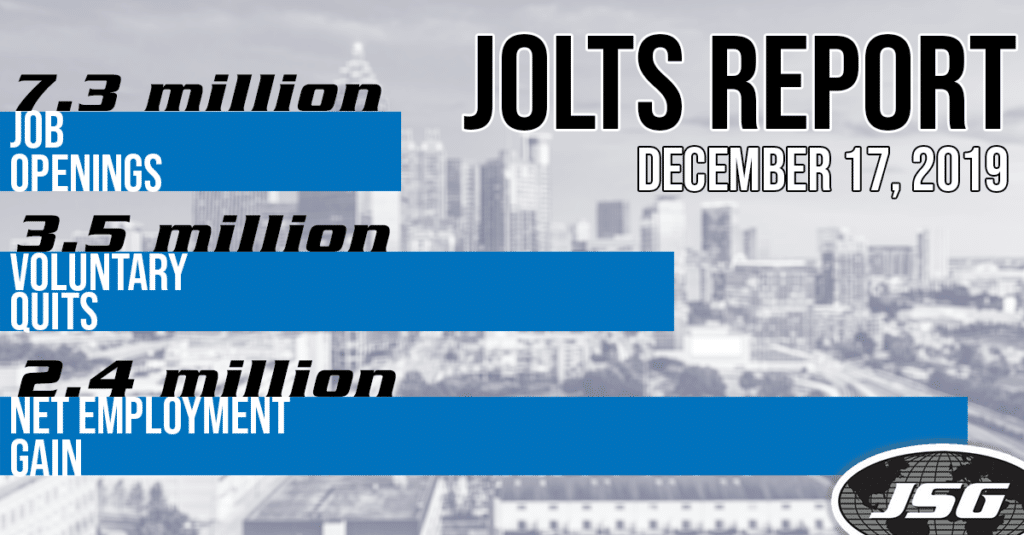 December 2019 JOLTS Report