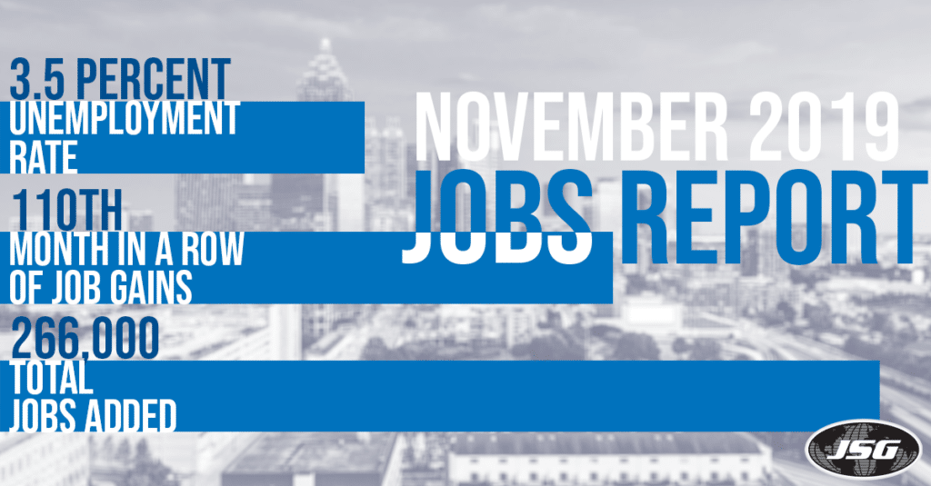 November 2019 Jobs Report