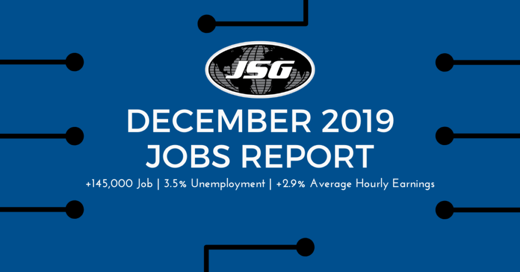 December 2019 Jobs Report