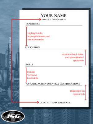 8 Essential Elements To A Great Resume Johnson Service Group