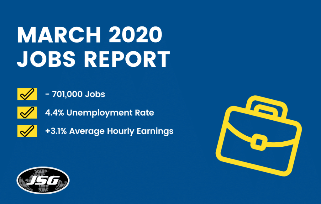 March 2020 Jobs Report