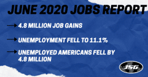 June 2020 Jobs Report