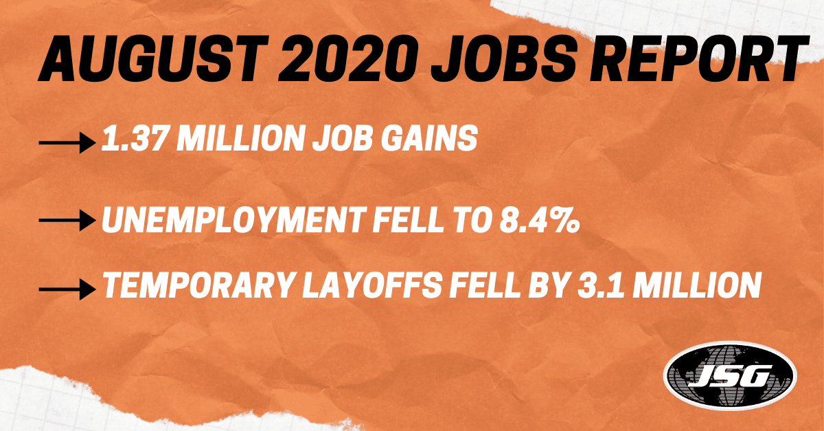 August 2020 Jobs Report