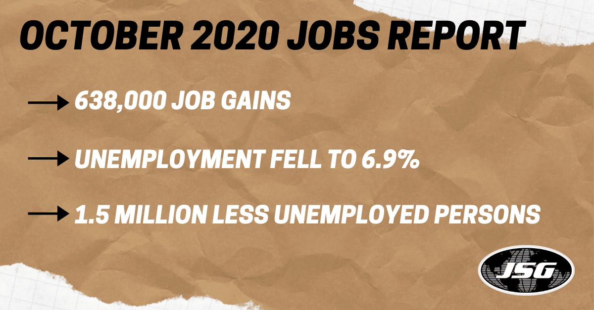 October 2020 Jobs Report